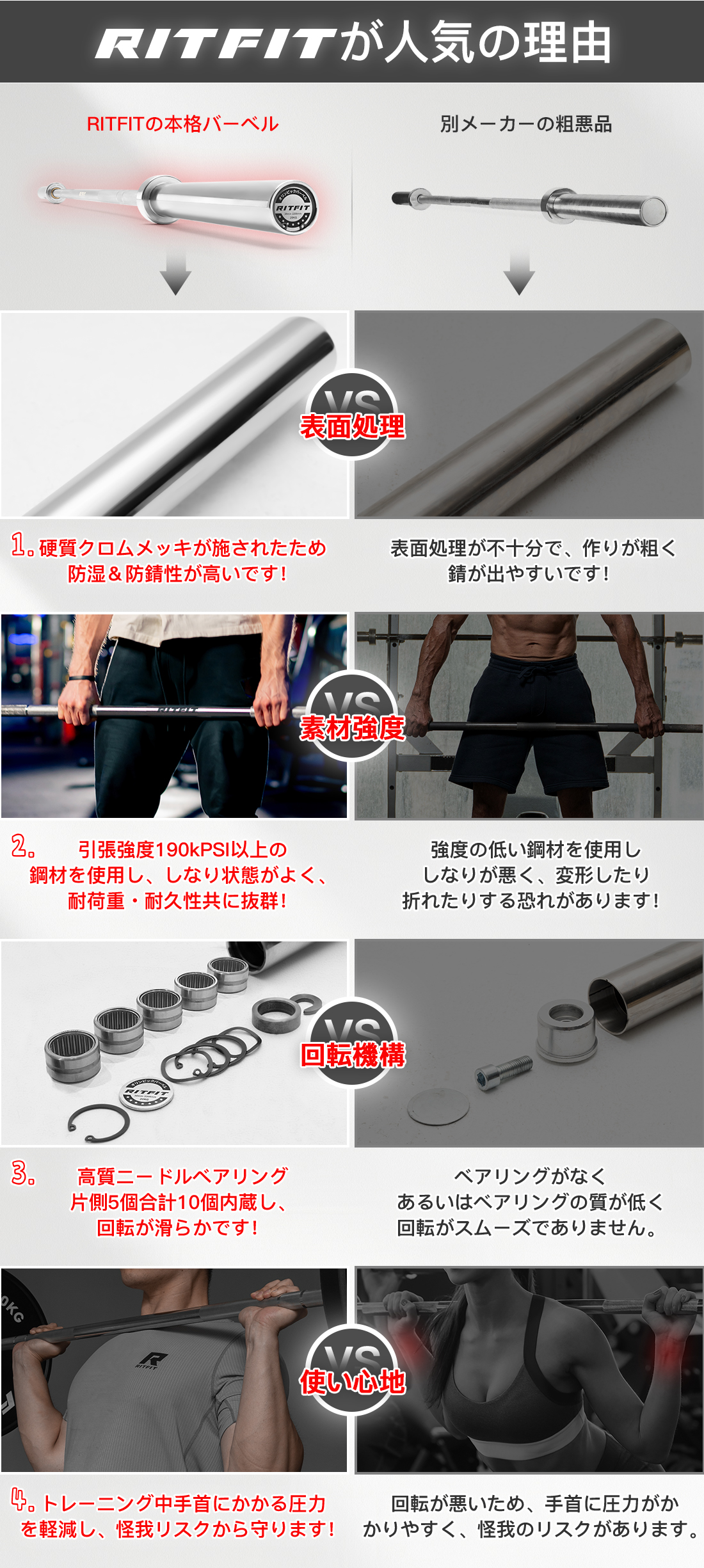 RITFIT オリンピックバーベル 直径50mm 全長180cm 耐荷重300kg
