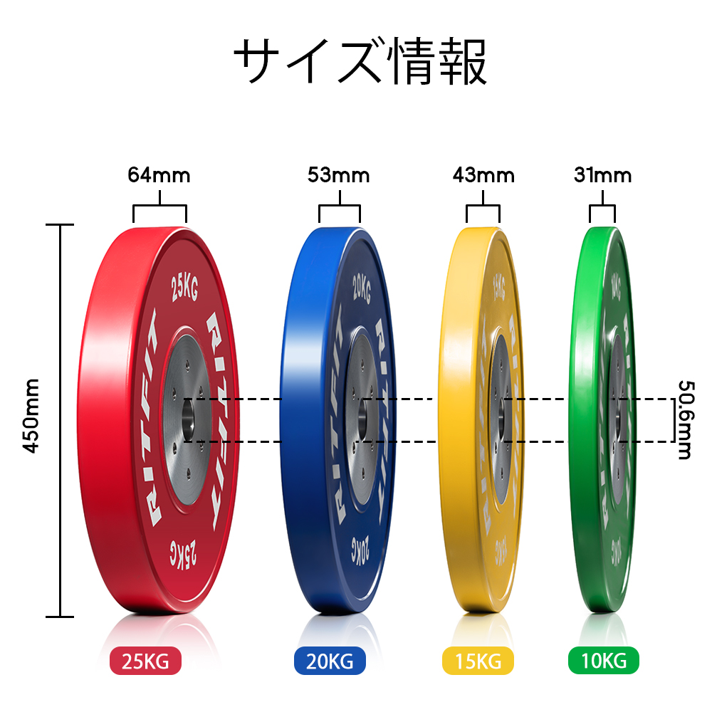 RITFIT 競技用バーベルプレートセット 高精度 ウェイトプレート