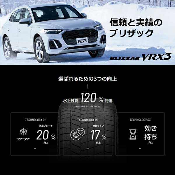 ブリザック 在庫あり 4本セット 215/60R16 95Q スタッドレス VRX3