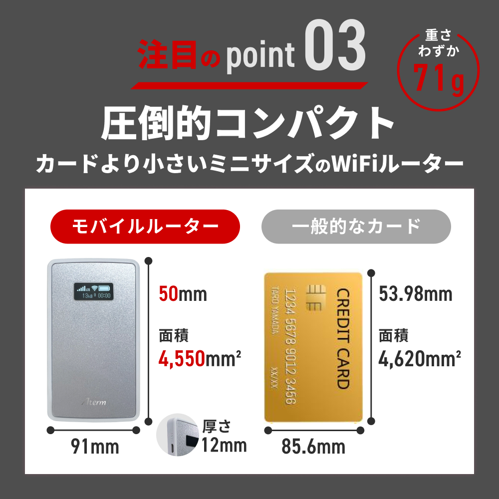 リチャージWiFi 【リチャージWiFi公式】100ギガ付き モバイルルーター