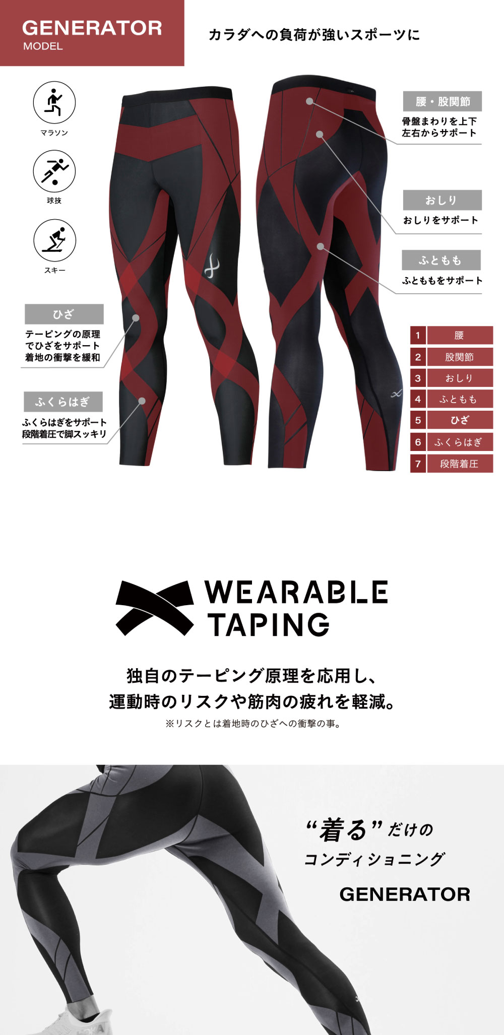 WACOAL（ワコール） シーダブリュー・エックス（CWX）（メンズ