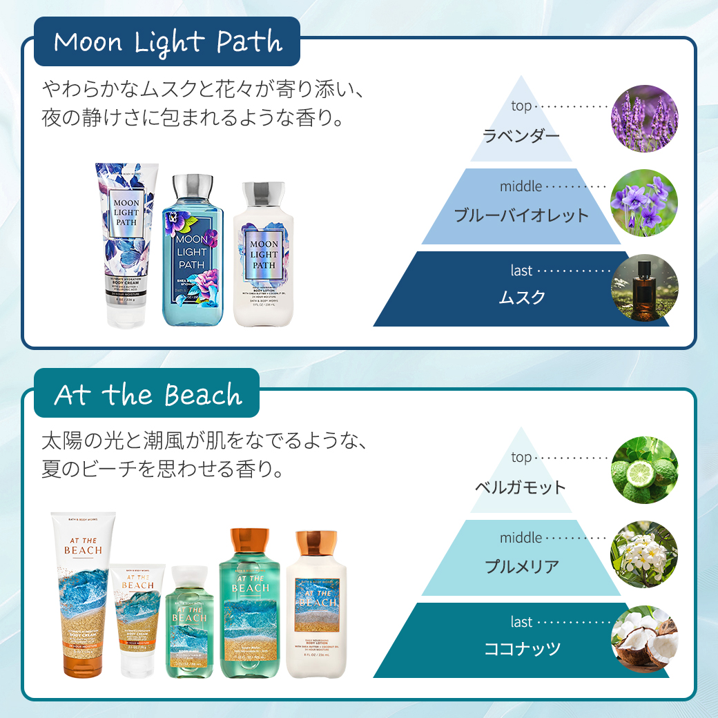 Bath＆Body Works バス&ボディワークス ピュアワンダー ボディ