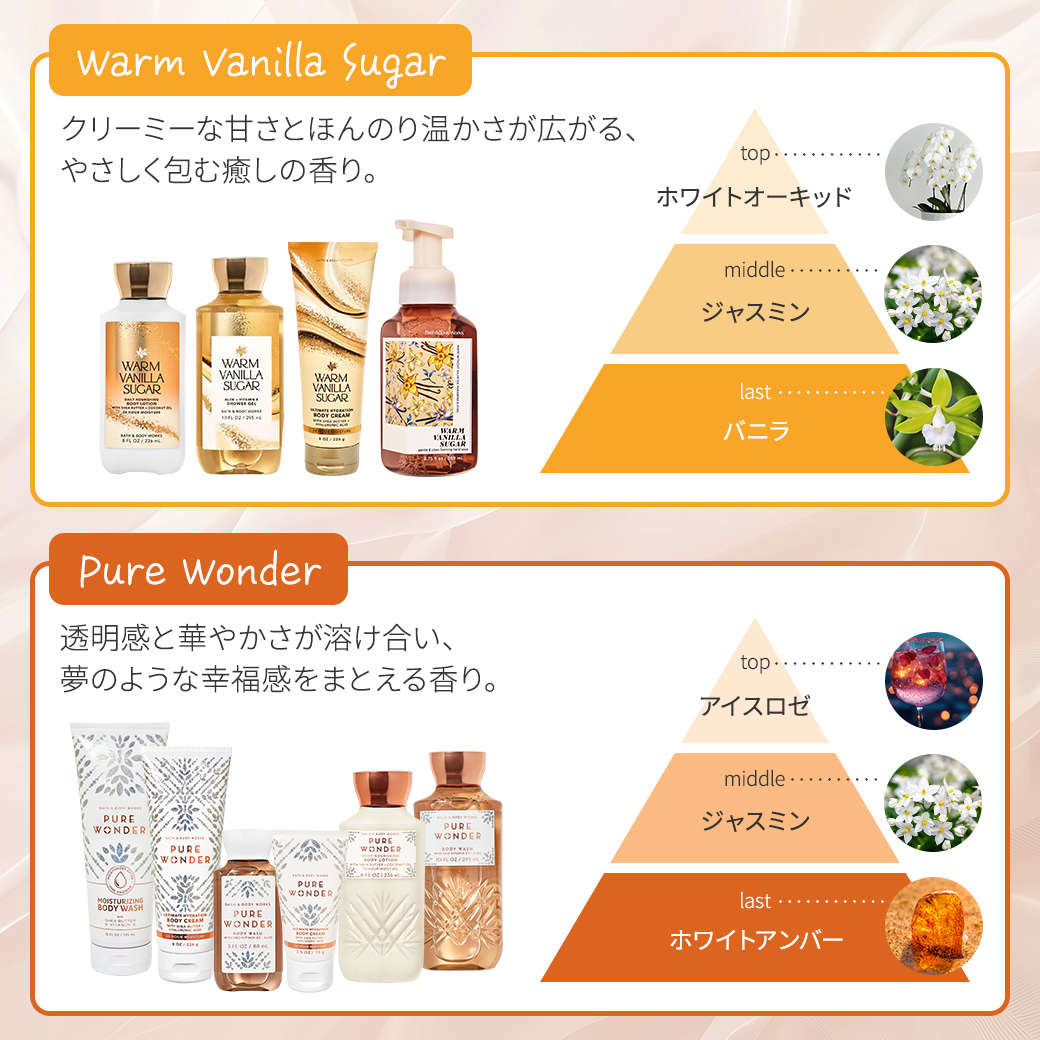 Bath＆Body Works 【日本未発売】バス&ボディワークス ボディ