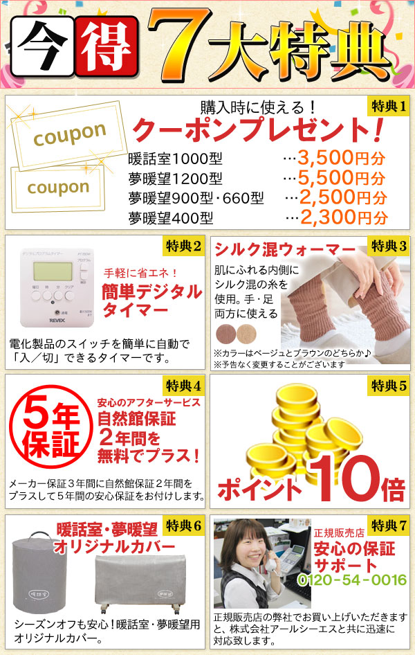 暖話室 3500円クーポン配布中 遠赤外線パネルヒーター 暖話室1000型