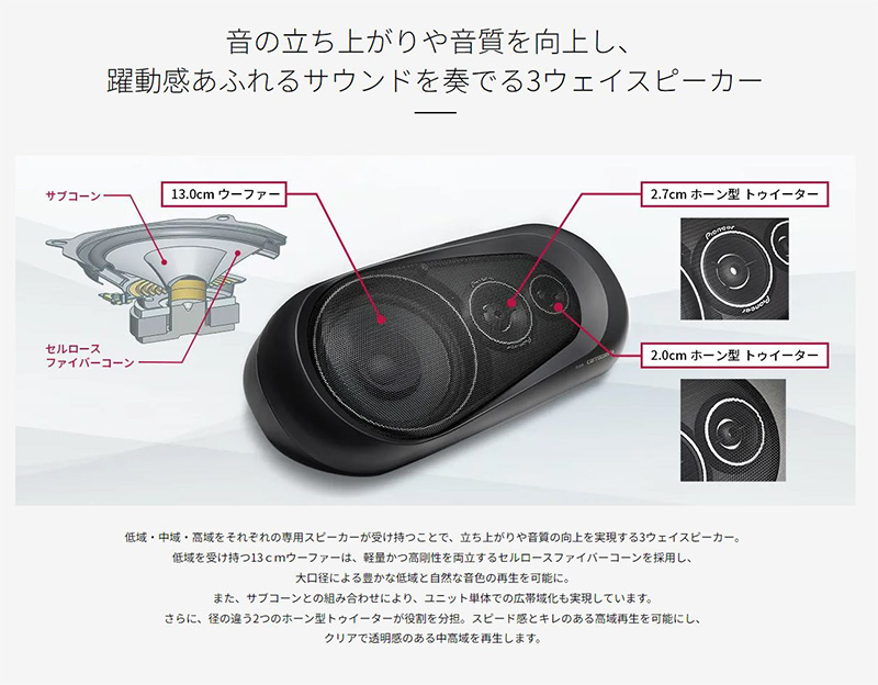 カロッツェリア TS-X170 pioneer パイオニア carrozzeria 密閉式3