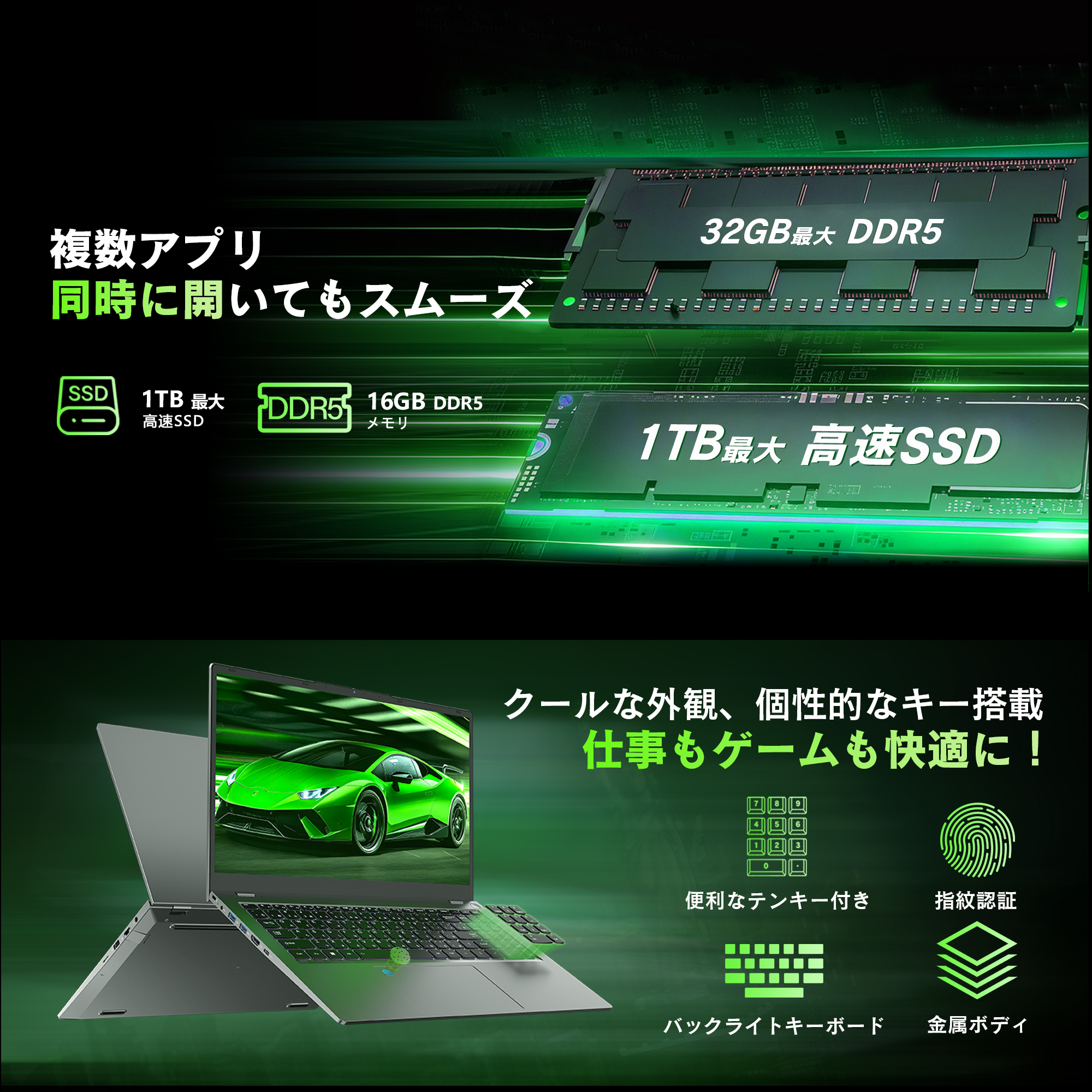 VETESA 新品 ゲーミング ノートパソコン AMD Ryzen 7 pro 15.6インチ