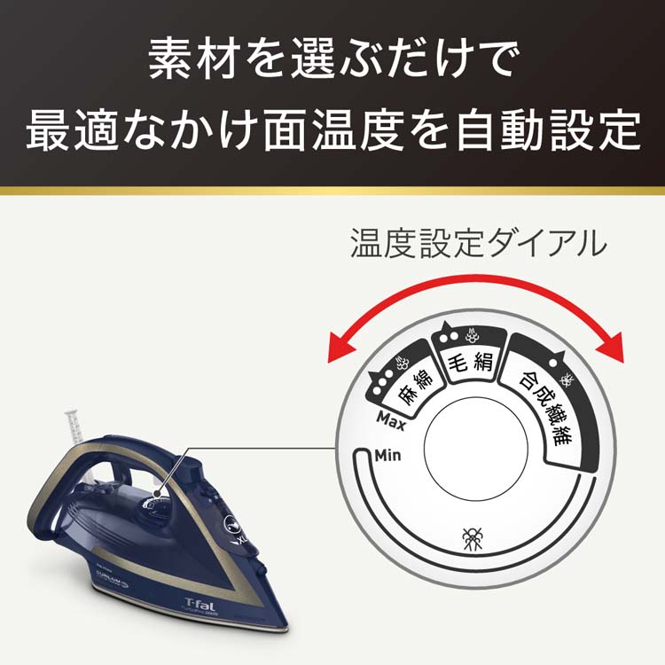 T-fal スチームアイロン ターボプロ 6825 FV6825J0 ( 1個