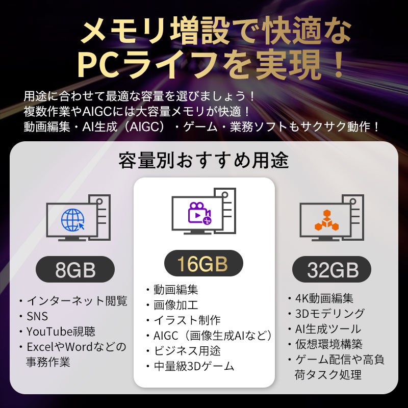 SPD デスクトップPC用メモリ SPD DDR4-3200 PC4-25600 DIMM 16GB