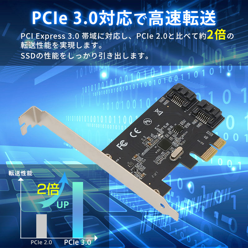 SATA 2ポート増設 PCI Expressインターフェースカード PCIe SATA拡張