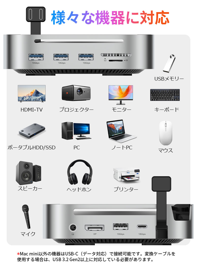 SPD SPD 10-in-1 Mac mini M4/M4 Pro用ドッキングステーション USB-C