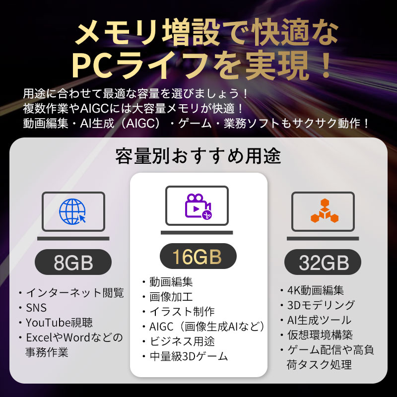 SPD ノートPC用メモリ SPD DDR4-3200 PC4-25600 SODIMM 16GB(16GBx1枚