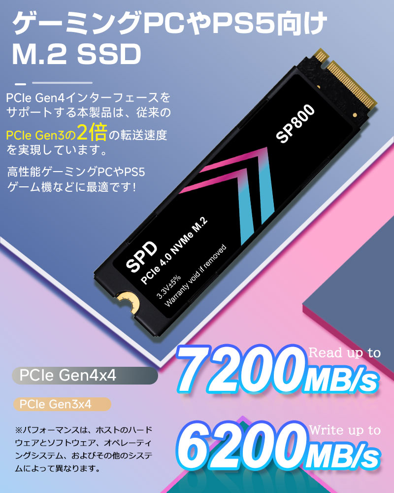 SPD SPD SSD 4TB M.2 2280 PCIe Gen4x4 NVMe 3D NAND ヒートシンク搭載