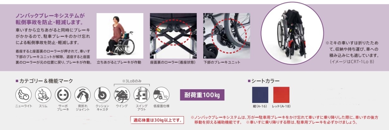 ミキ カルッタ CRT-1LoB 車椅子 自走式 自動ブレーキ 低床 エアタイヤ