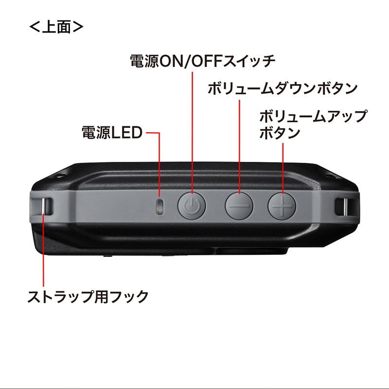 SANWA SUPPLY（サンワサプライ） 拡声器 小型 ハンズフリー拡声器