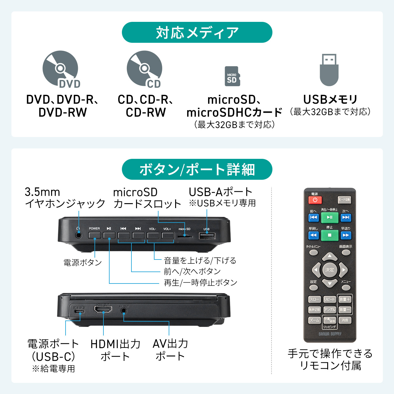 SANWA SUPPLY（サンワサプライ） ミニ DVDプレーヤー CD 再生専用 USB
