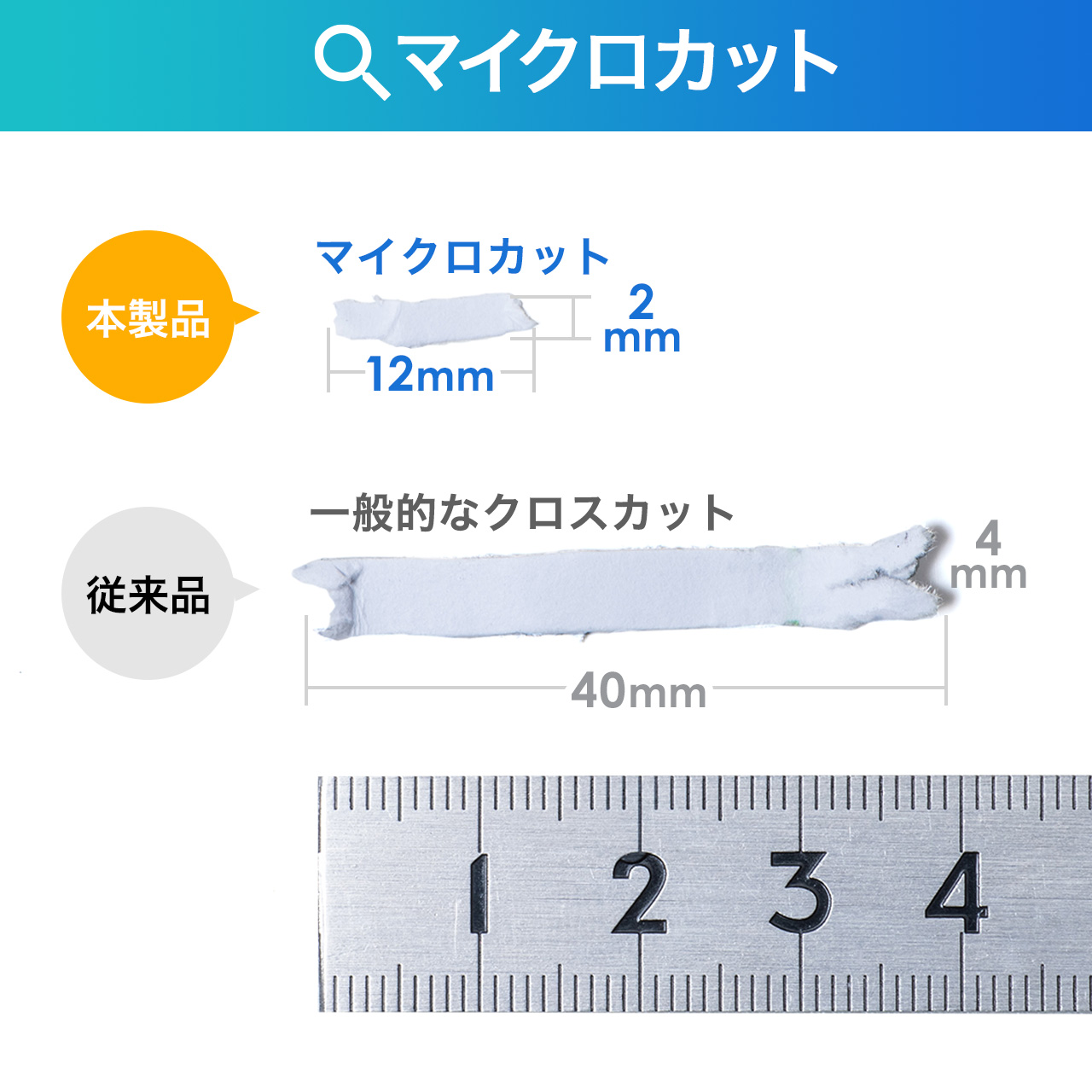 SANWA SUPPLY（サンワサプライ） シュレッダー 業務用 シュレッター