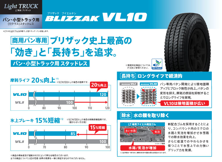 ブリザック VL1 ハイエース等 新品スタッドレス ブリヂストン