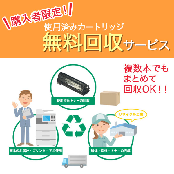 キヤノン（Canon） キヤノン用 トナーカートリッジP (CRG-P