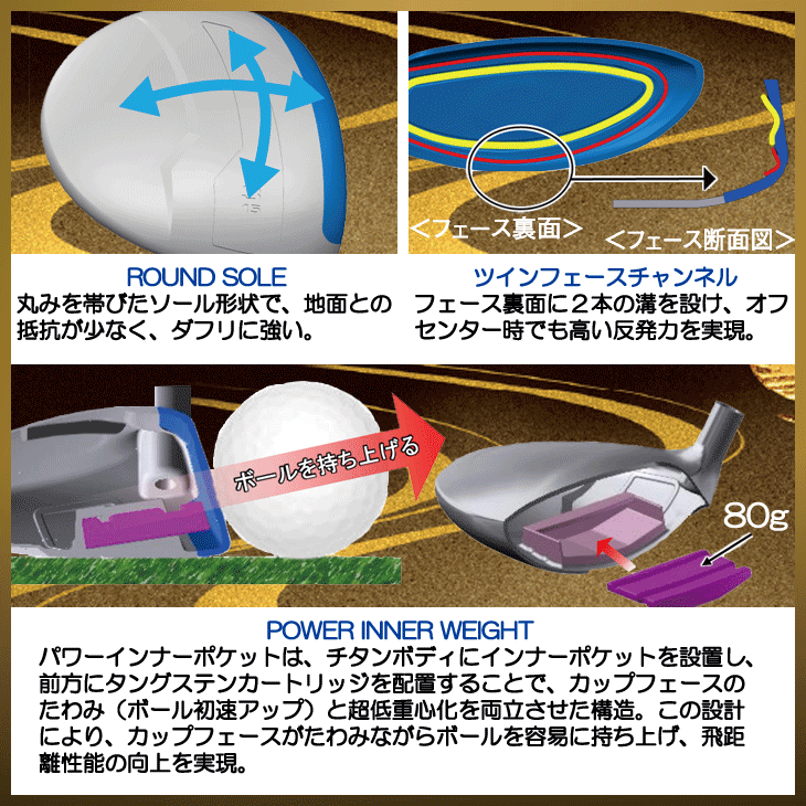 アクセル ゴールドプレミアム6 Hi-COR 高反発フェアウェイウッド 右