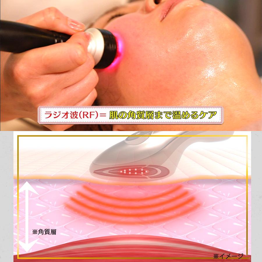 IKKO プロデュース ME ラボン エクラ / エステ EMS ラジオ波 潤い LED