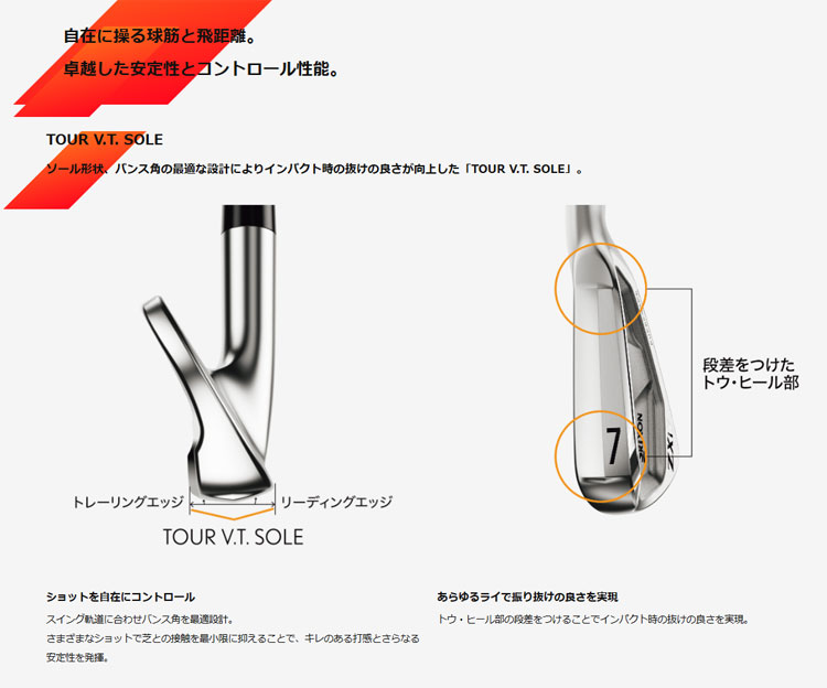 SRIXON スリクソン ZXi5 アイアン N.S.PRO モーダス3 TOUR105 S #5-P 6
