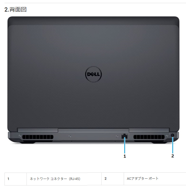 DELL（デル） DELL 17.3型 PRECISION 7710 中古 ノート Office Win10