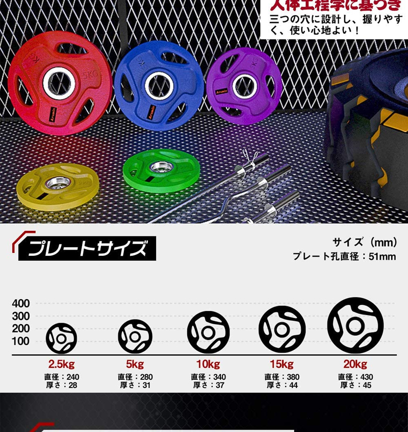 即納 50KGセット ラバー バーベル ダンベル オリンピックウエイト
