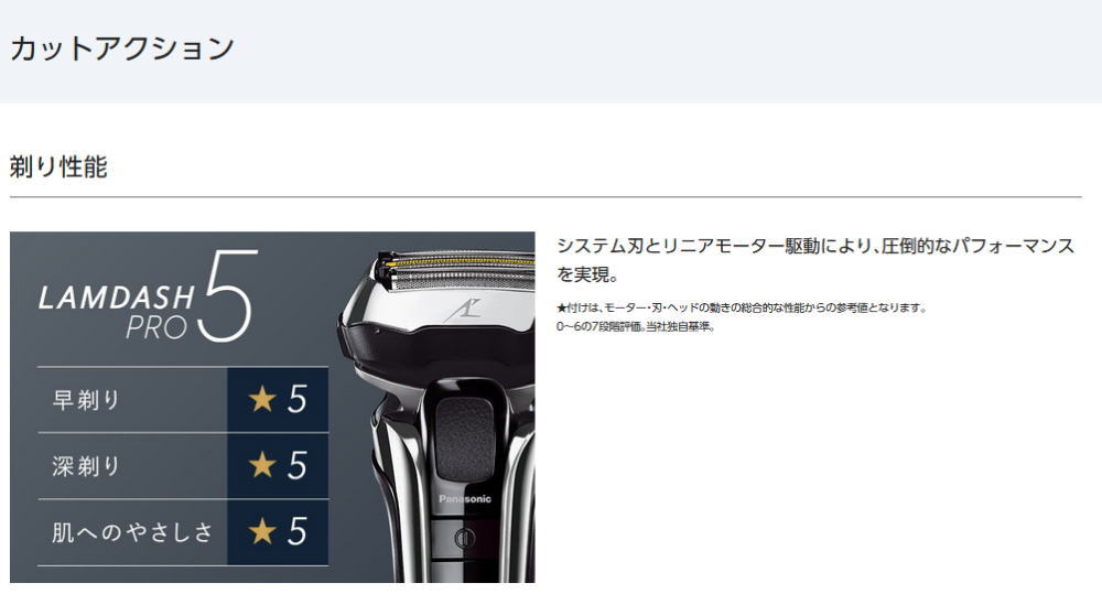 Panasonic（パナソニック） ラムダッシュPRO 5枚刃 日本製 3段階充電残
