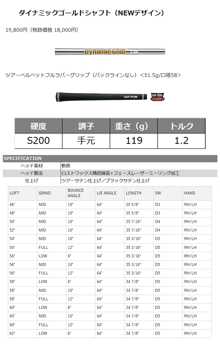 Cleveland Golf（クリーブランドゴルフ） レフティ クリーブランド