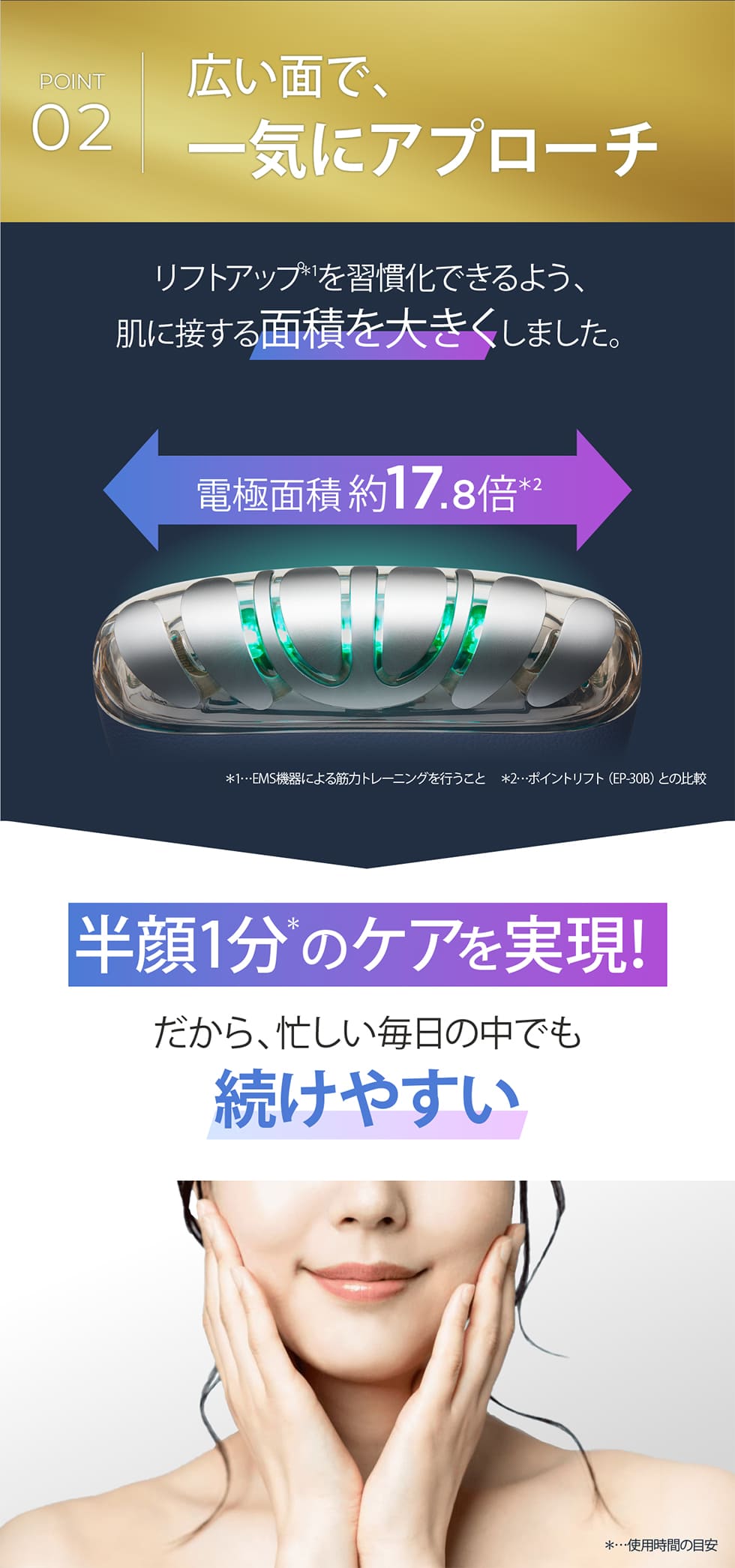 YA‐MAN（ヤーマン） 美顔器 リフトロジー 公式 リフトアップ