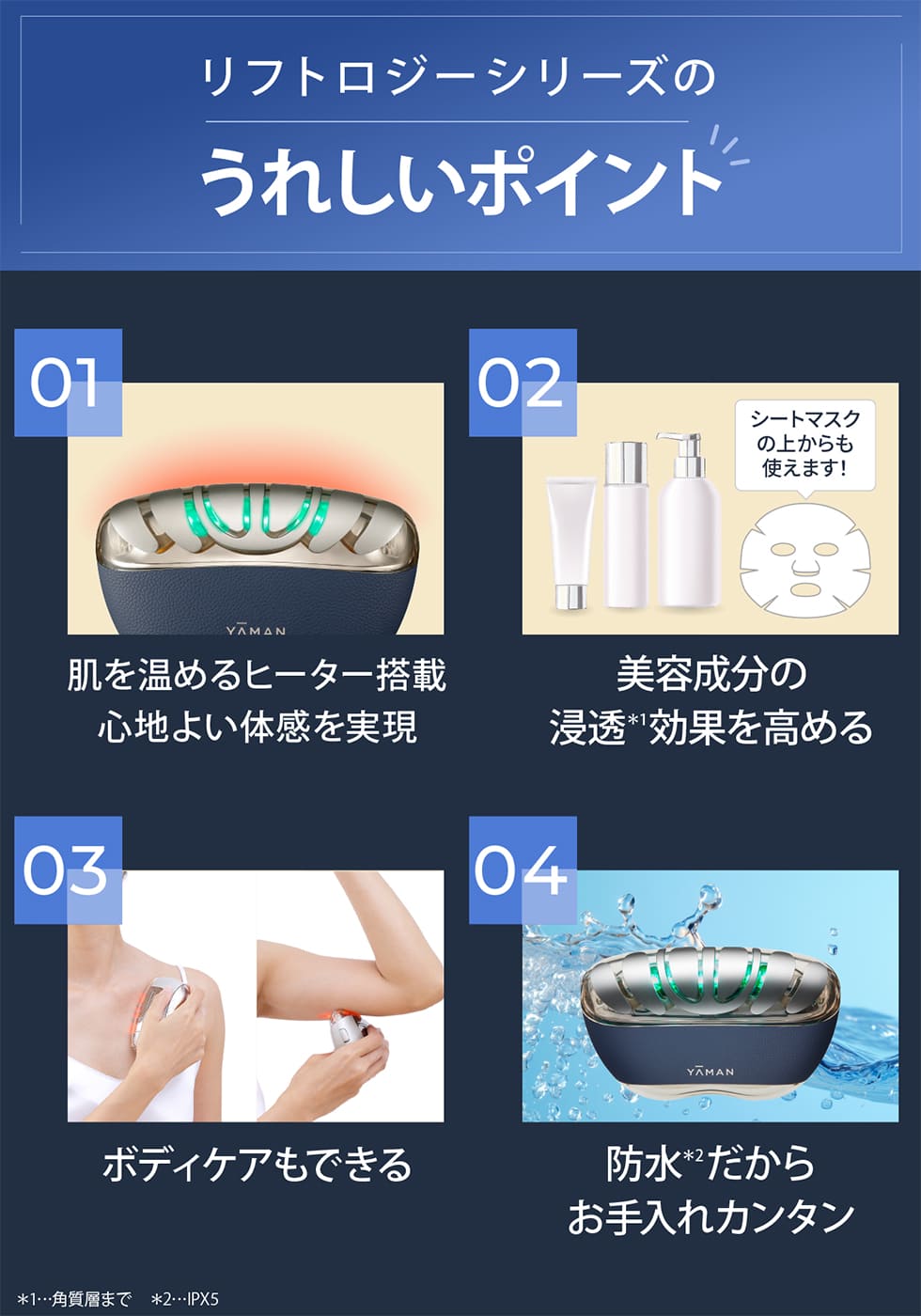 YA‐MAN（ヤーマン） 美顔器 リフトロジー 公式 リフトアップ