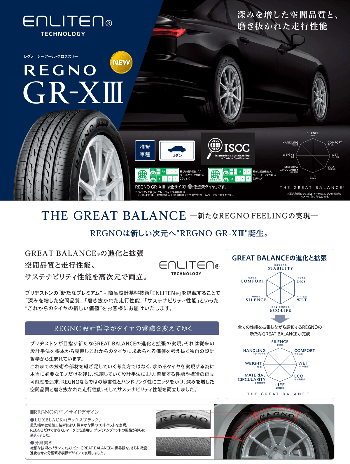 レグノ（ブリヂストン） 4本セット 275/40R19 105W XL BRIDGESTONE