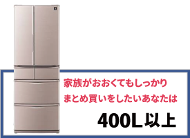 中古 117L 2ドア冷蔵庫 ヤマダ電機モデル YRZ-C12G2 2019年製 直冷式