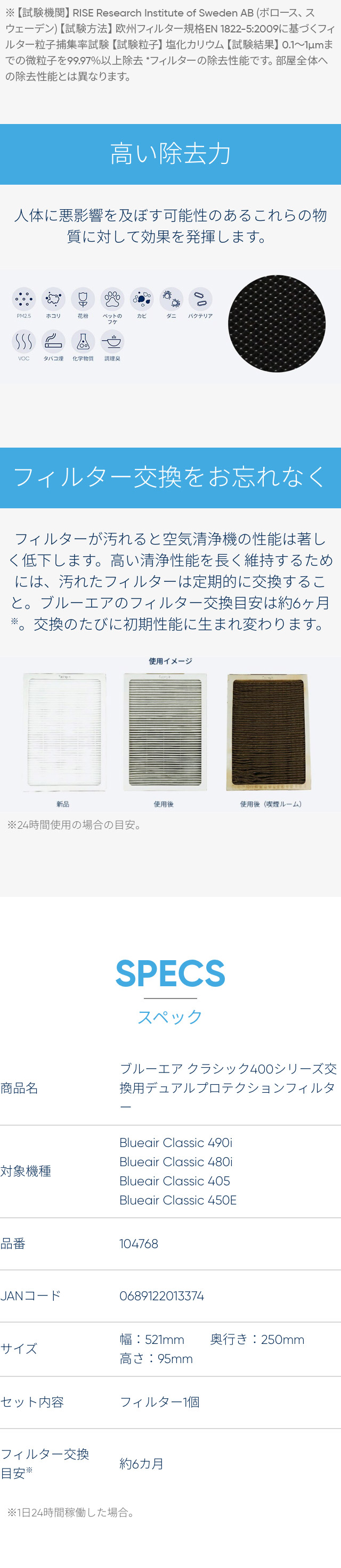 Blueair（ブルーエア） 純正品 空気清浄機 Classic 400シリーズ 交換用