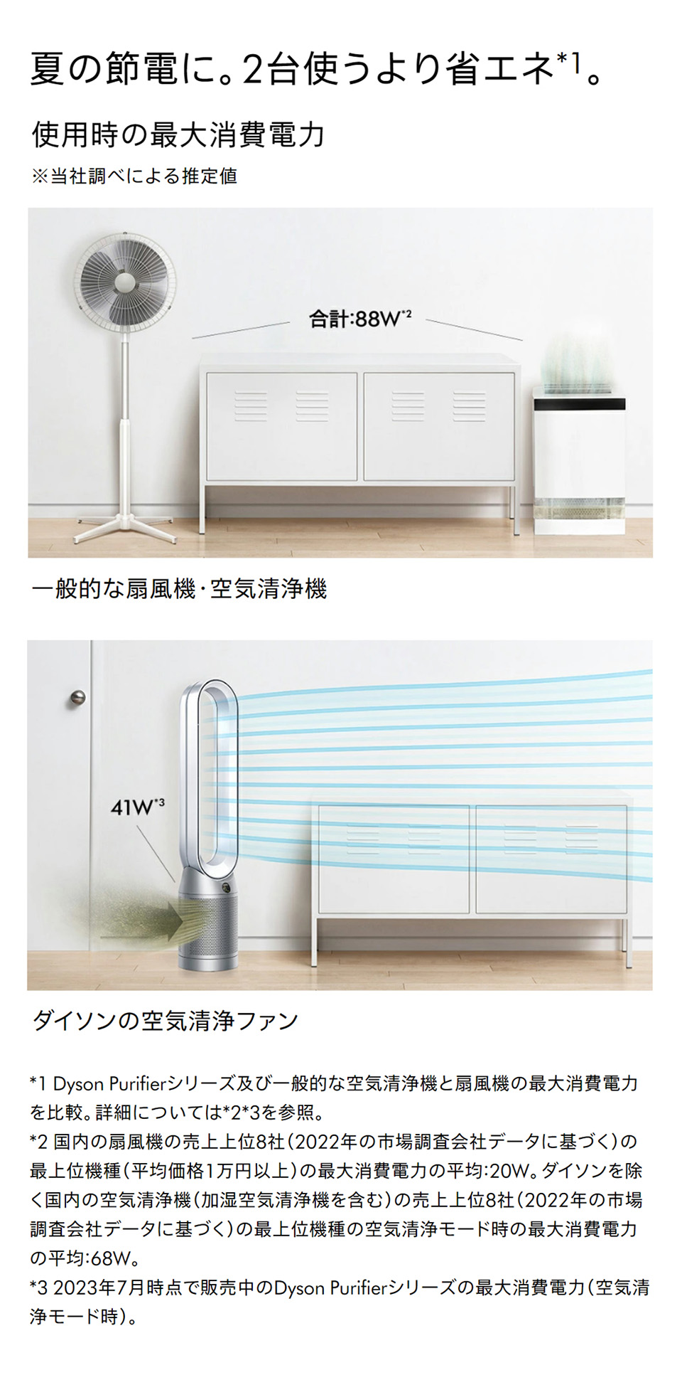 Dyson（ダイソン） 空気清浄機 扇風機 Dyson Purifier Cool