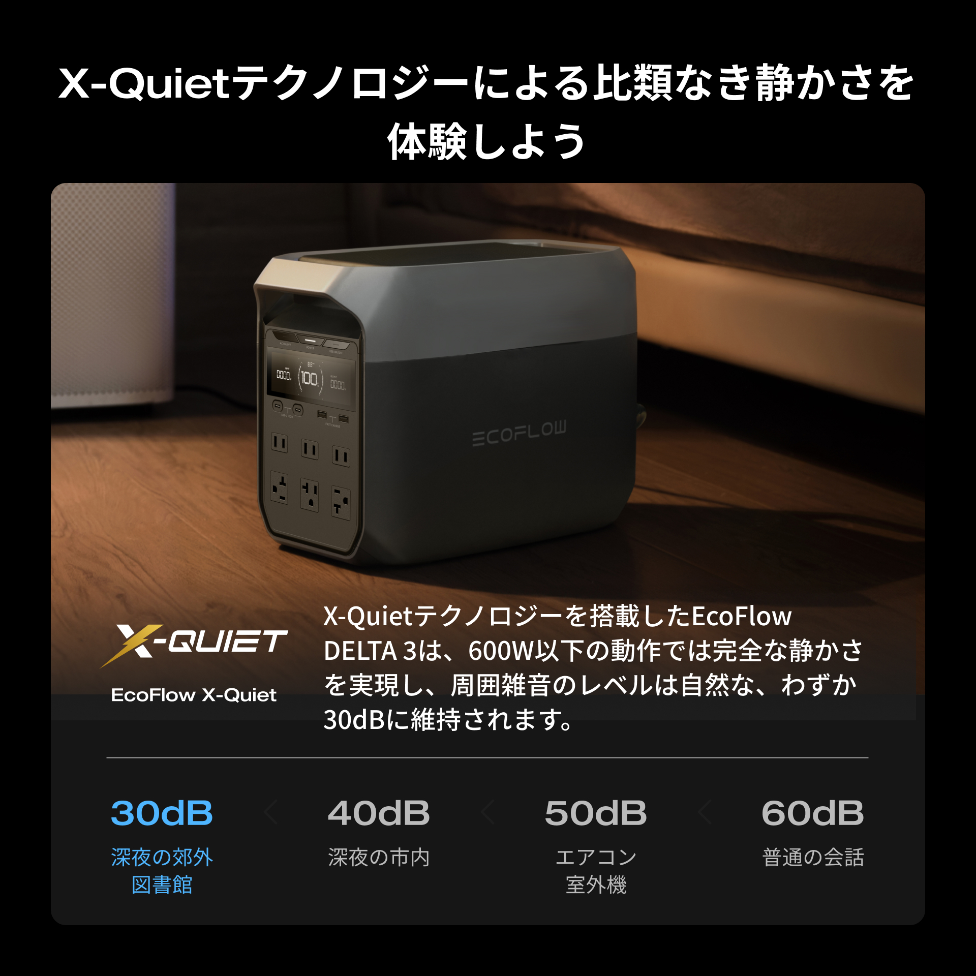 ECOFLOW 防災 ポータブル電源 大容量 EcoFlow DELTA 3 1024Wh 蓄電池