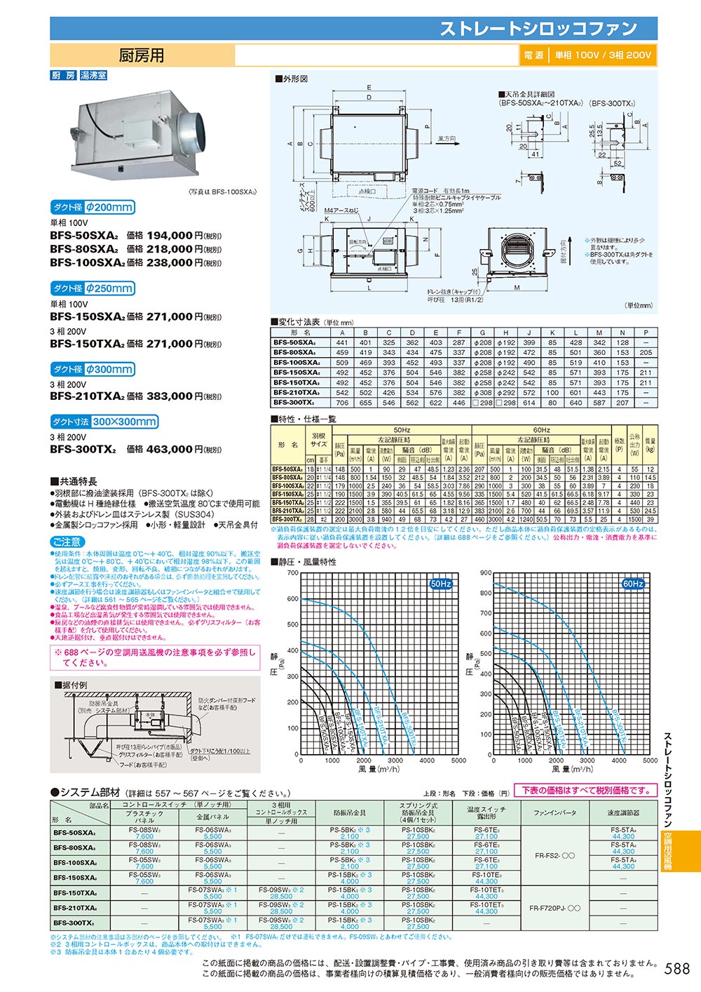 三菱電機（MITSUBISHI ELECTRIC） 【BFS-150SXA2】 《KJK》 ストレート