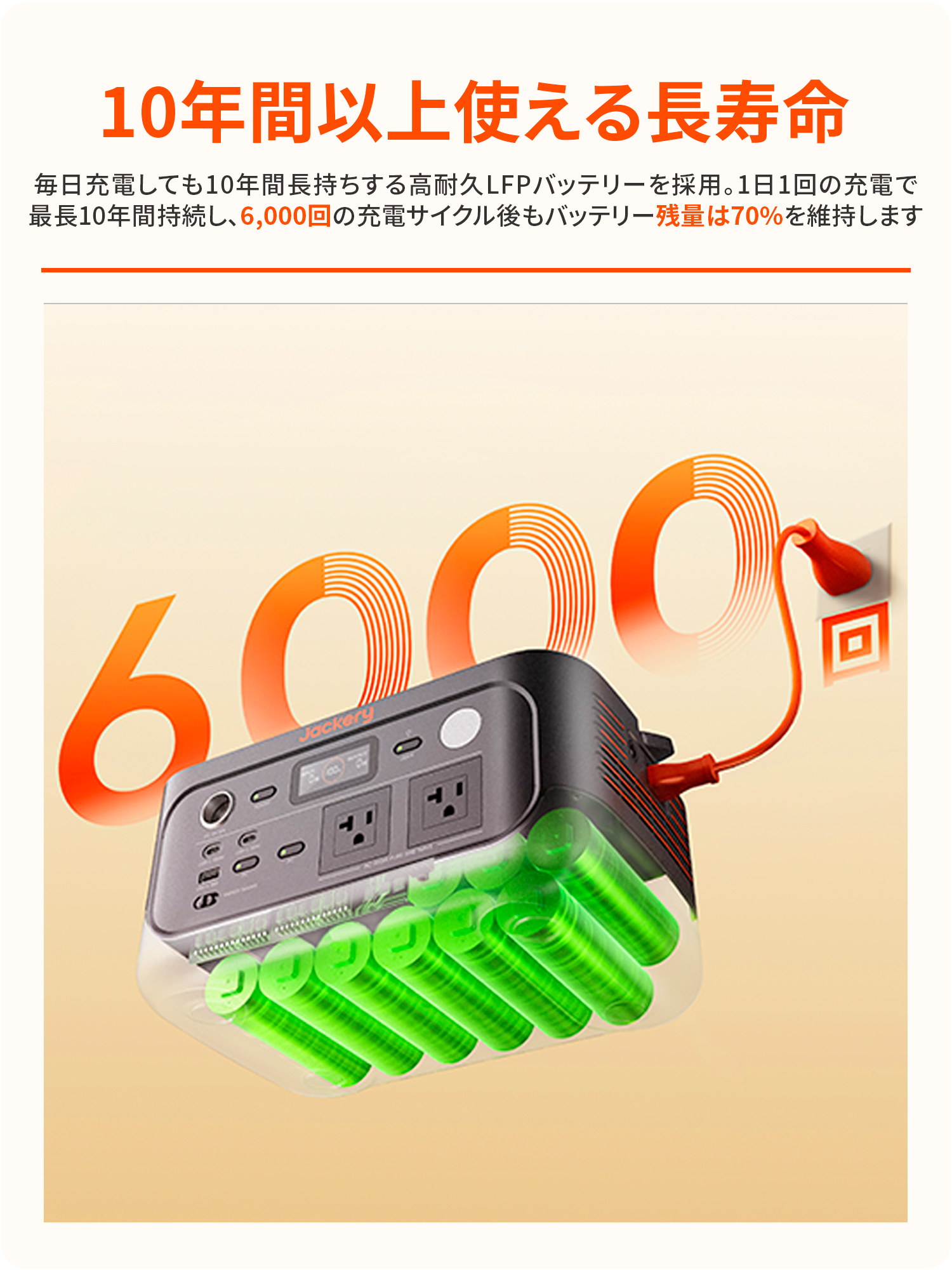 Jackery 【2/27 00:00から 40%OFFクーポン】Jackery Solar Generator
