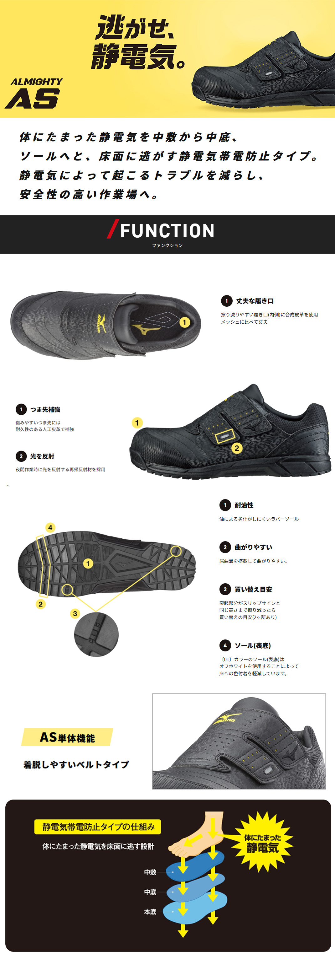 オールマイティ 安全靴 ミズノ MIZUNO 静電気帯電防止 ALMIGHTY AS