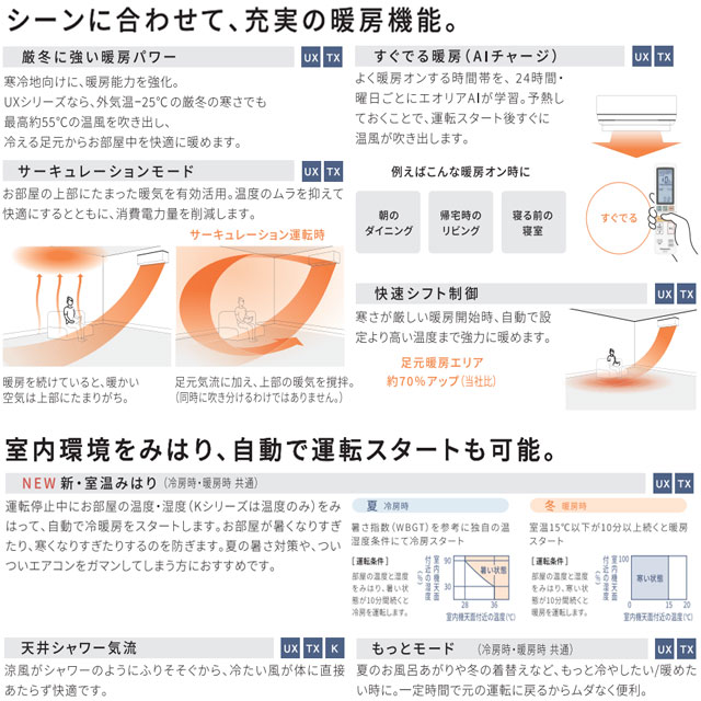 Panasonic（パナソニック） TXシリーズ フル暖エアコン Eolia ルーム