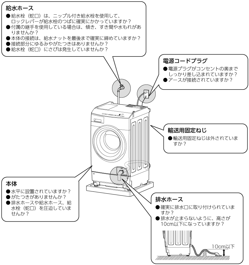 IRIS OHYAMA（アイリスオーヤマ） 洗濯機 洗濯・脱水容量8kg CDK842-W