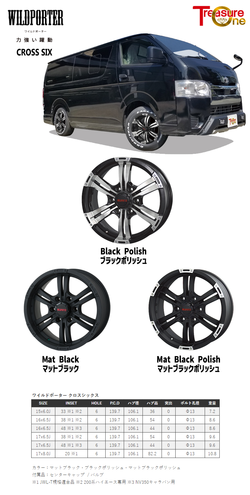 iceGUARD ハイエース 215/60R17インチ ヨコハマ アイスガード IG70