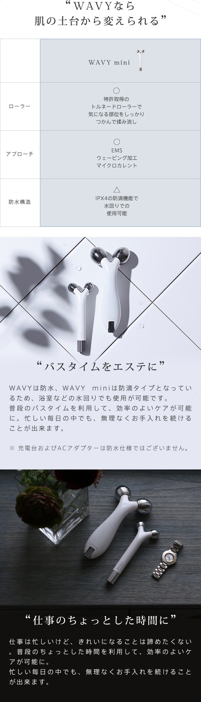 YA‐MAN（ヤーマン） ローラー WAVY mini ウェイビー ミニ 公式 美顔