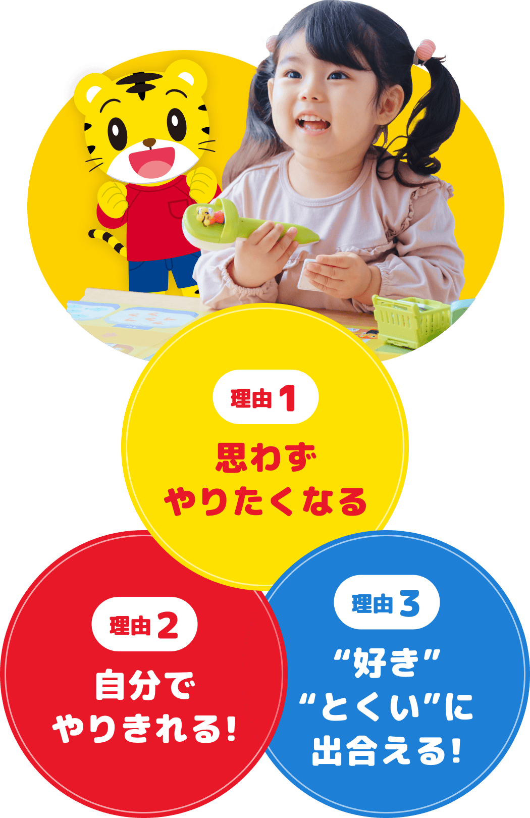 公式】2・3歳向け通信教育の〈こどもちゃれんじぽけっと〉｜しまじろう