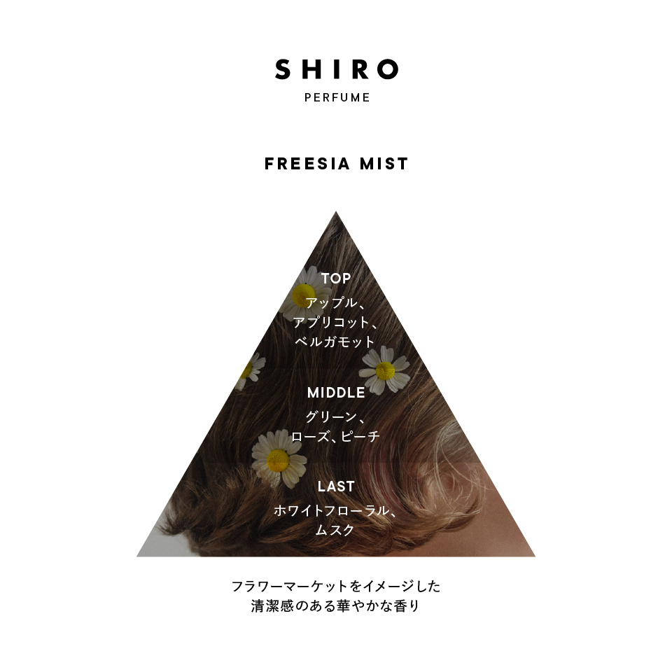 FREESIA MIST ボディソープ | SHIROオフィシャルサイト