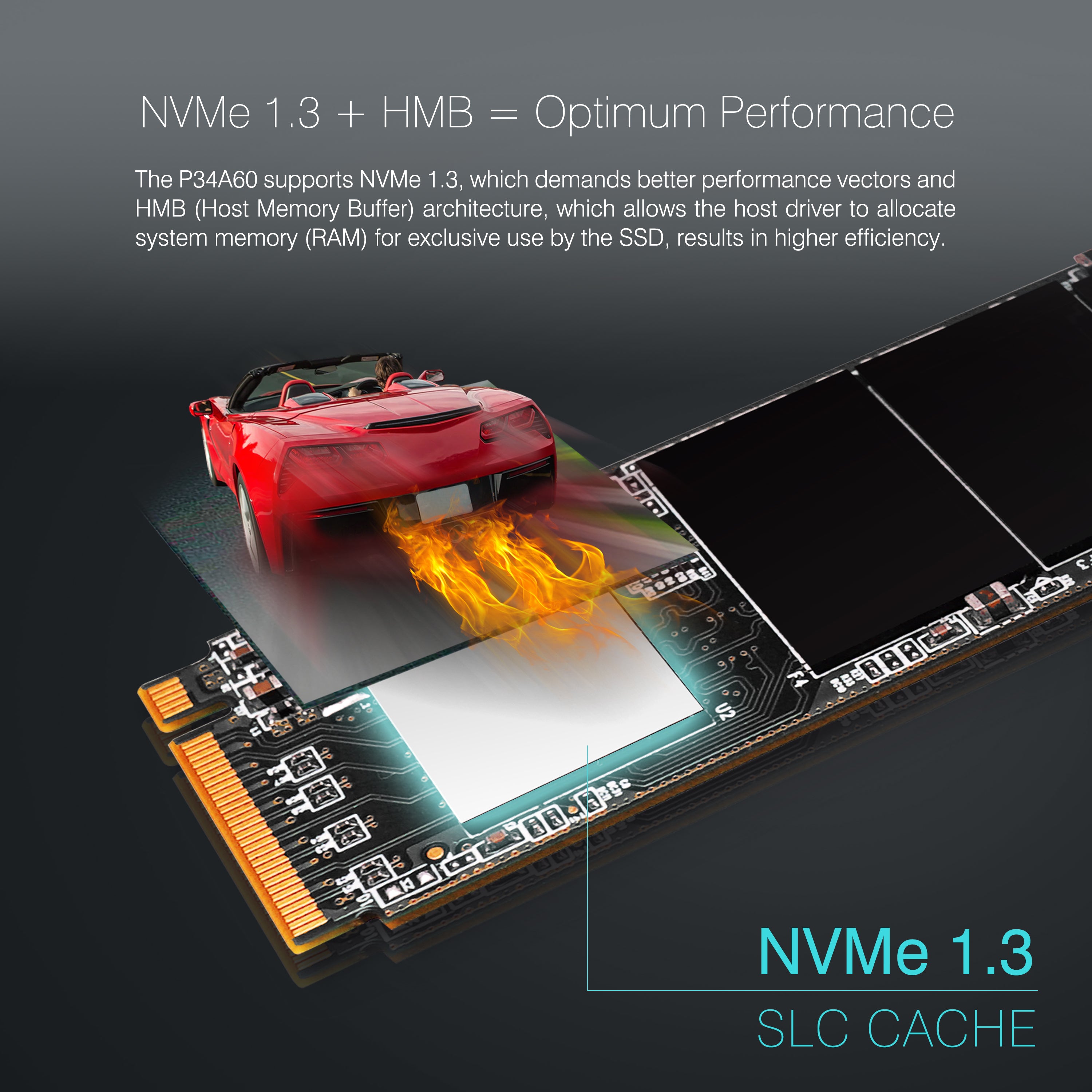 Silicon Power P34A60 128GB NVMe PCIe Gen3x4 M.2 2280 Internal