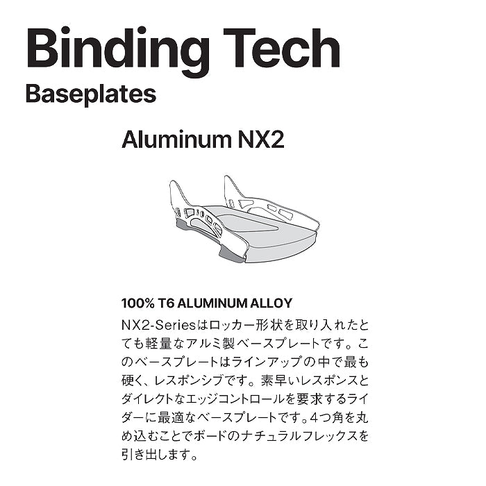 スノーボード ビンディング FLOW NX2 CARBON Fusion BLACK 25-26 送料
