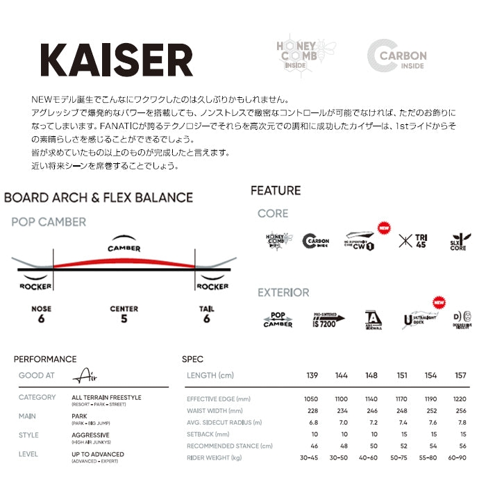 FANATIC ファナティック ファナティック KAISER 25-26 スノーボード ボード