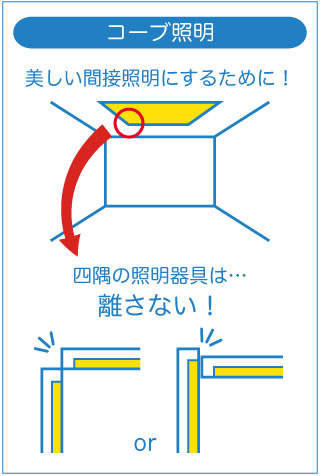 製品詳細 | 大光電機株式会社