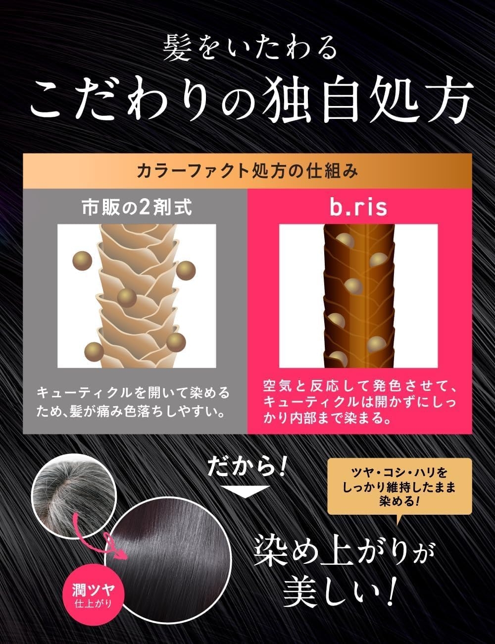 b.ris(ビーリス) エアリーカラーリングフォームの悪い口コミ・評判は